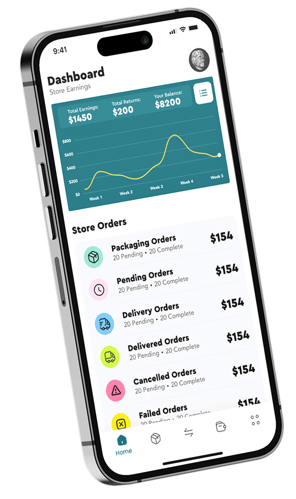 Tumela POS dashboard